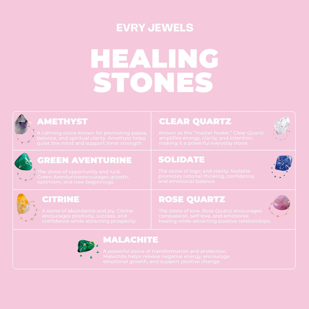 Evry Jewels Healing Stone Angel Bracelet